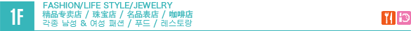 1F/LADIES' & MEN'S FASHION/GOODS/CAFÉ