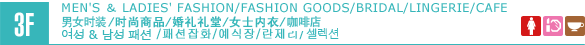 3F CREATORS & IMPORT SELECTION