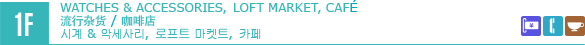 1F/ Watches & Accessories, Loft Market, Café