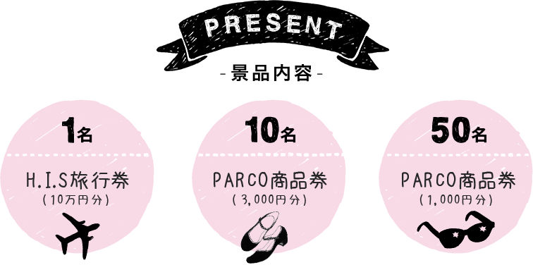 1名 H.I.S旅行券(10万円分) / 10名 PARCO商品券(3,000円分) / 50名 PARCO商品券(1,000円分)