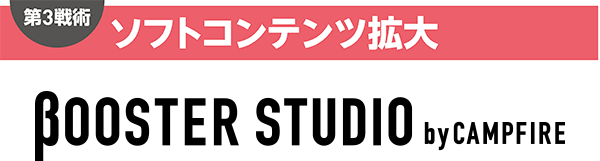 ソフトコンテンツ拡大