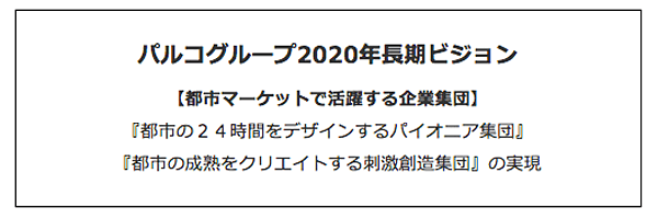 長期ビジョン