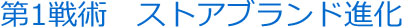 ストアブランド進化