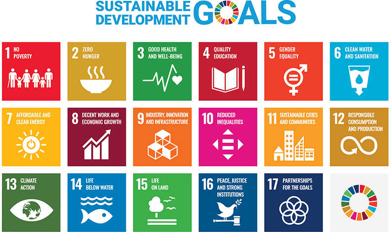 SDGs